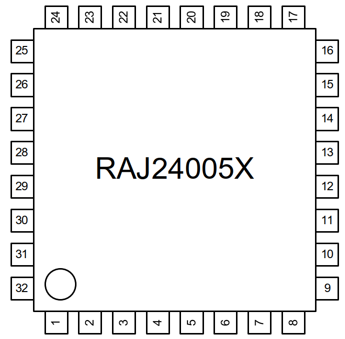 RAJ240055/57 电量计 封装图